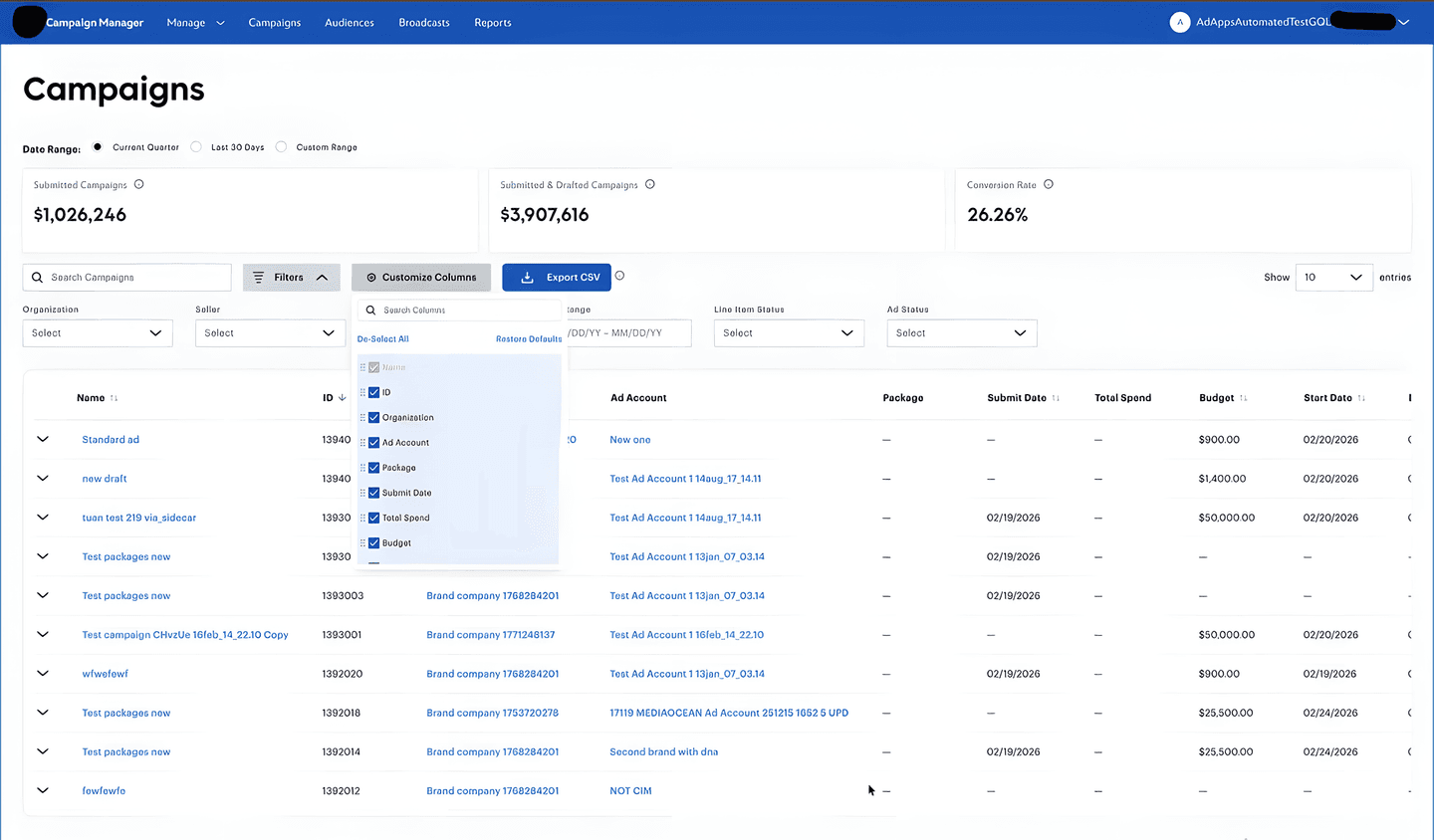Campaign manager dashboard view