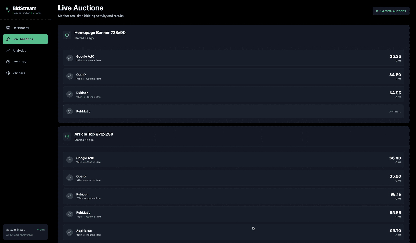 Header bidding boosted revenue for BidStream - live action