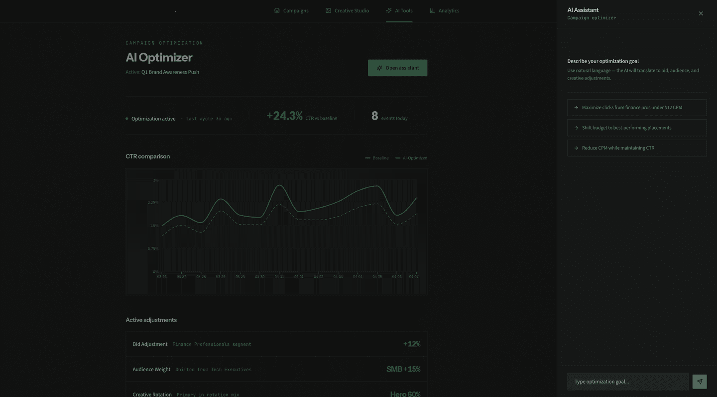 Self-serve creative ad platform — AI optimizer with CTR comparison and natural-language prompts