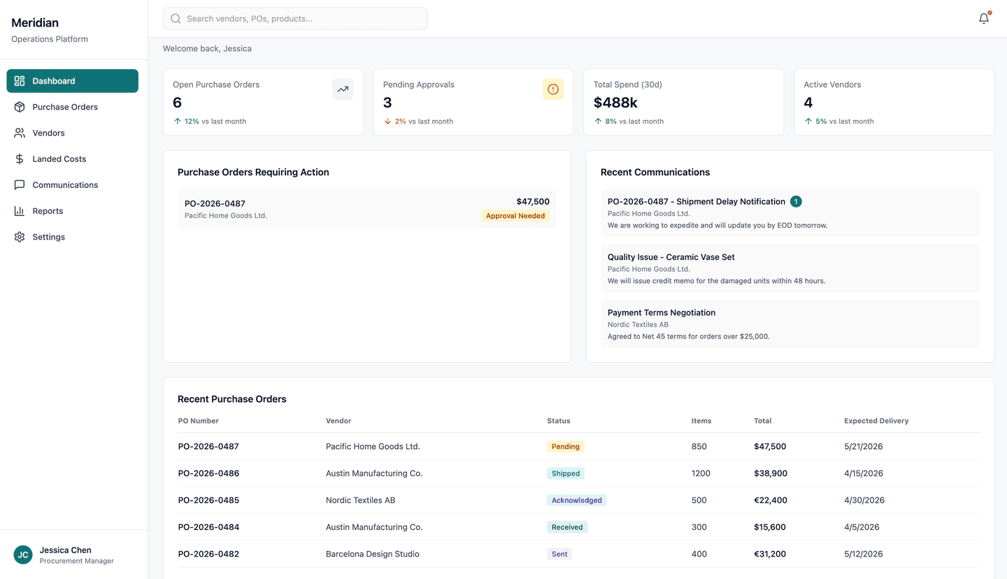 Vendor and procurement operations platform dashboard