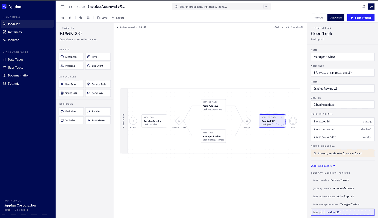 BPMN 2.0 process modeller canvas with node palette and properties panel