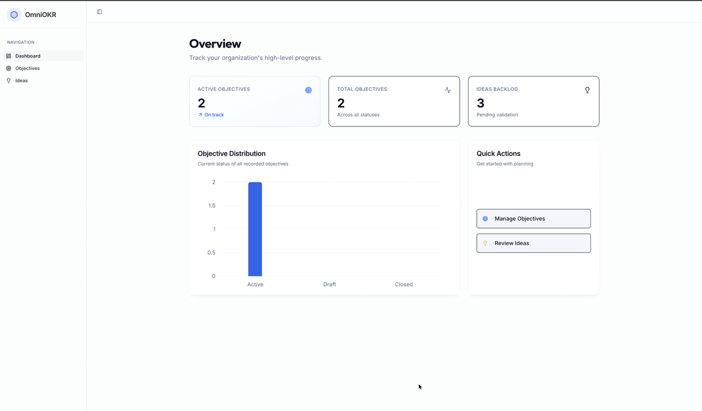 Enterprise Planning SaaS for Strategic Alignment at Scale - Dashboard