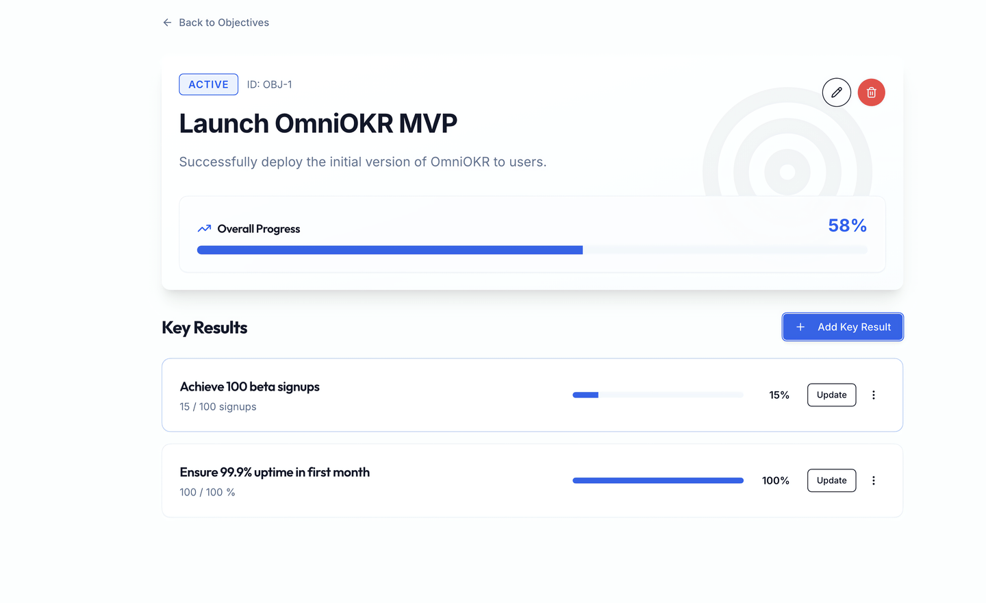 Enterprise Planning SaaS for Strategic Alignment at Scale - Objective Details